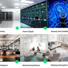 Business 10 image DEV TECHNOSYS White Label Solution in Auckland NTL