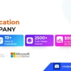 Business 1 image DEV TECHNOSYS Information Technology in Auckland City AUK