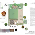 Business 1 image DIYDESIGNS Landscaping Company in West Auckland AUK