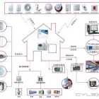 Business 1 image JAG SECURITY SERVICES LIMITED Static Guard in Takanini AUK