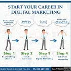 Business 1 image NZISD Educational Services in Auckland City AUK