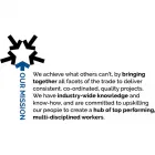 Business 1 image OBELISK INDUSTRIAL Steel Processing in Auckland City AUK