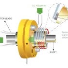 Business 1 image POWER BY PROXI Wireless Technology in Auckland NTL