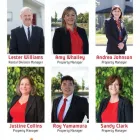Business 2 image PROFESSIONALS CHRISTCHURCH LIMITED Commercial Real Estate in Christchurch CAN