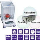 Business 3 image SCALETEC LTD Scales & Weighing Machines in Wellington City WGN