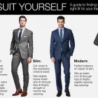 Business 3 image SCRIBER & MARKS CHRISTCHURCH Clothing Stores in Christchurch CAN