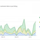 Business 3 image SEO AUCKLAND CHAP SEO New Zealand in Greenhithe AUK