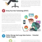 Business 1 image SOHO SYSTEMS LTD IT Support in Auckland NTL