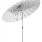 Business 4 image THE LIMIT LTD Gift Shops & Suppliers in Auckland City AUK