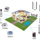 Business 15 image VEDARD SECURITY & FIRE SAFETY PRODUCTS EXPORT TRADER Wireless Alarms in Auckland NTL