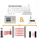 Business 20 image VEDARD SECURITY & FIRE SAFETY PRODUCTS EXPORT TRADER Wireless Alarms in Auckland NTL