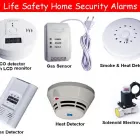 Business 31 image VEDARD SECURITY & FIRE SAFETY PRODUCTS EXPORT TRADER Wireless Alarms in Auckland NTL
