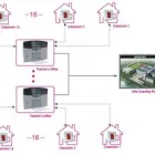 Business 41 image VEDARD SECURITY & FIRE SAFETY PRODUCTS EXPORT TRADER Wireless Alarms in Auckland NTL