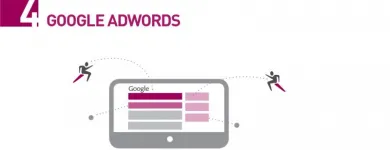 Business 3 image ALEXANDERS DIGITAL MARKETING Web Site Development in Christchurch CAN