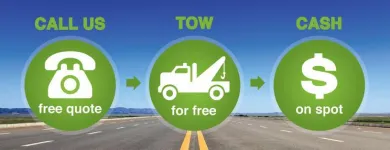 Business 7 image CAR WRECKER NZ Tyres in Hamilton WKO