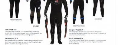 Business 5 image DIVE & SKI HQ Wetsuits in Lower Hutt WGN