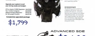 Business 6 image DIVE & SKI HQ Wetsuits in Lower Hutt WGN