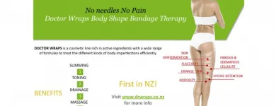 Business 3 image GOOD LOOKING BEAUTY NZ Waxing in North Shore AUK