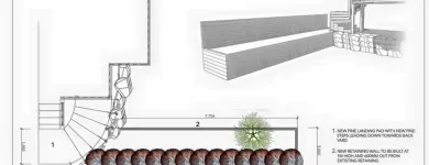 Business 6 image SOULSCAPE Landscaping in Auckland NTL