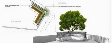 Business 17 image SOULSCAPE Landscaping in Auckland NTL