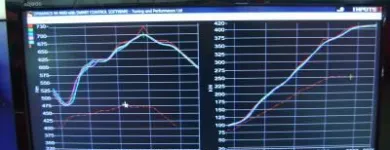 Business 6 image TUNING AND PERFORMANCE X-Air Performance in Hamilton WKO