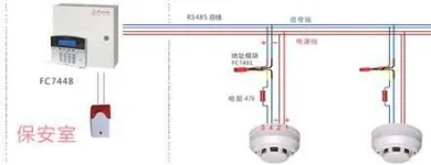 Business 10 image VEDARD SECURITY & FIRE SAFETY PRODUCTS EXPORT TRADER Wireless Alarms in Auckland NTL