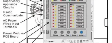 Business 17 image VEDARD SECURITY & FIRE SAFETY PRODUCTS EXPORT TRADER Wireless Alarms in Auckland NTL