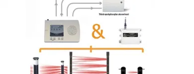 Business 20 image VEDARD SECURITY & FIRE SAFETY PRODUCTS EXPORT TRADER Wireless Alarms in Auckland NTL