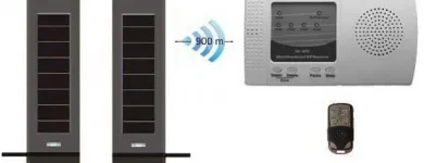 Business 22 image VEDARD SECURITY & FIRE SAFETY PRODUCTS EXPORT TRADER Wireless Alarms in Auckland NTL