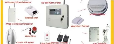 Business 35 image VEDARD SECURITY & FIRE SAFETY PRODUCTS EXPORT TRADER Wireless Alarms in Auckland NTL