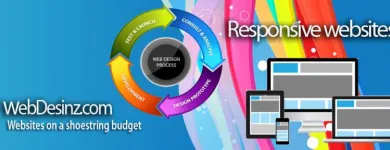 Business 1 image WEBDESINZ GLENFIELD Websites in North Shore AUK