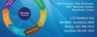 Business 2 image WEBDESINZ GLENFIELD Websites in North Shore AUK