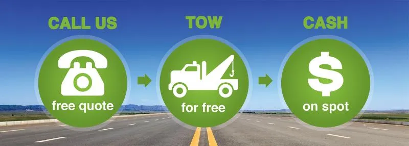 Business 7 image CAR WRECKER NZ