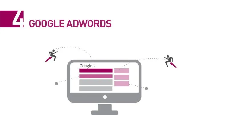 Business 3 image ALEXANDERS DIGITAL MARKETING