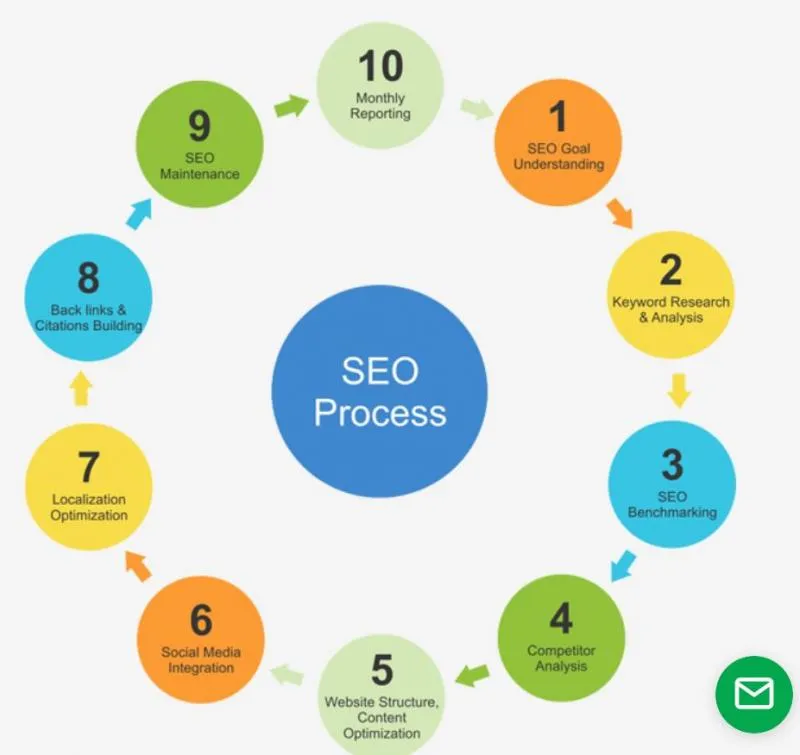 Business 2 image DATATECH NZ LIMITED