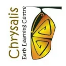 FERN GARDEN PRESCHOOL Preschool Curriculum in Tauranga BOP