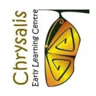 FERN GARDEN PRESCHOOL